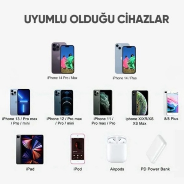 iPhone Lightning USB Şarj ve Data Kablosu 3A Hızlı Şarj Dayanıklı 1 Metre